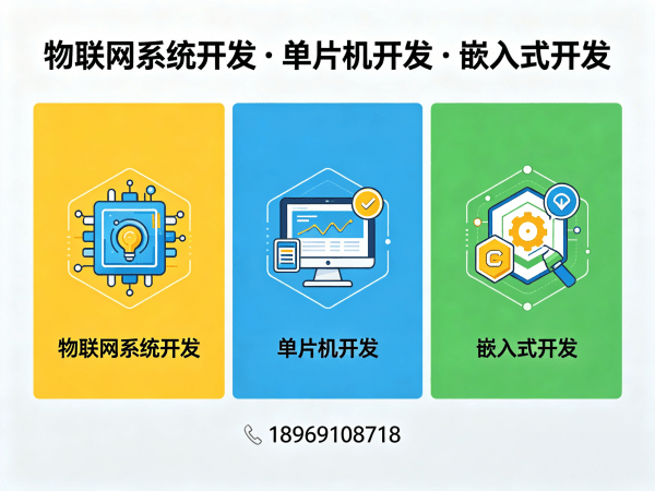 福州嵌入式系统开发 | 智能传感器系统开发解决方案
