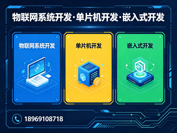 东莞STM32开发解决方案：物联网系统开发助力企业数字化转型