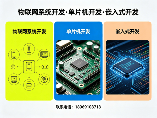天津物联网系统开发智慧农业解决方案 | 物联网平台搭建与嵌入式开发服务