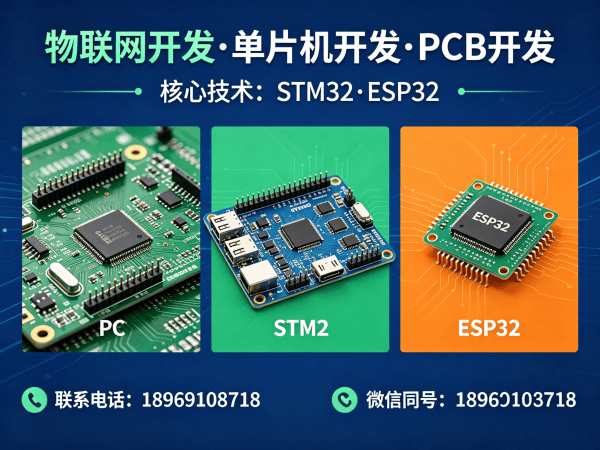 烟台物联网开发解决方案：嵌入式系统开发助力企业数字化转型
