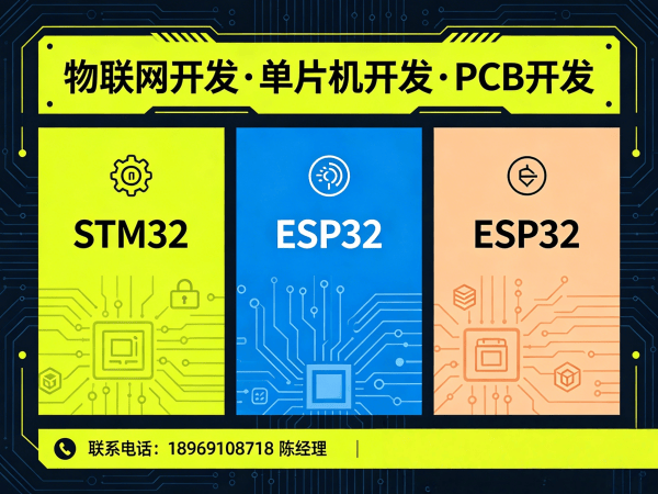上海智能设备开发:智能农业控制系统解决方案